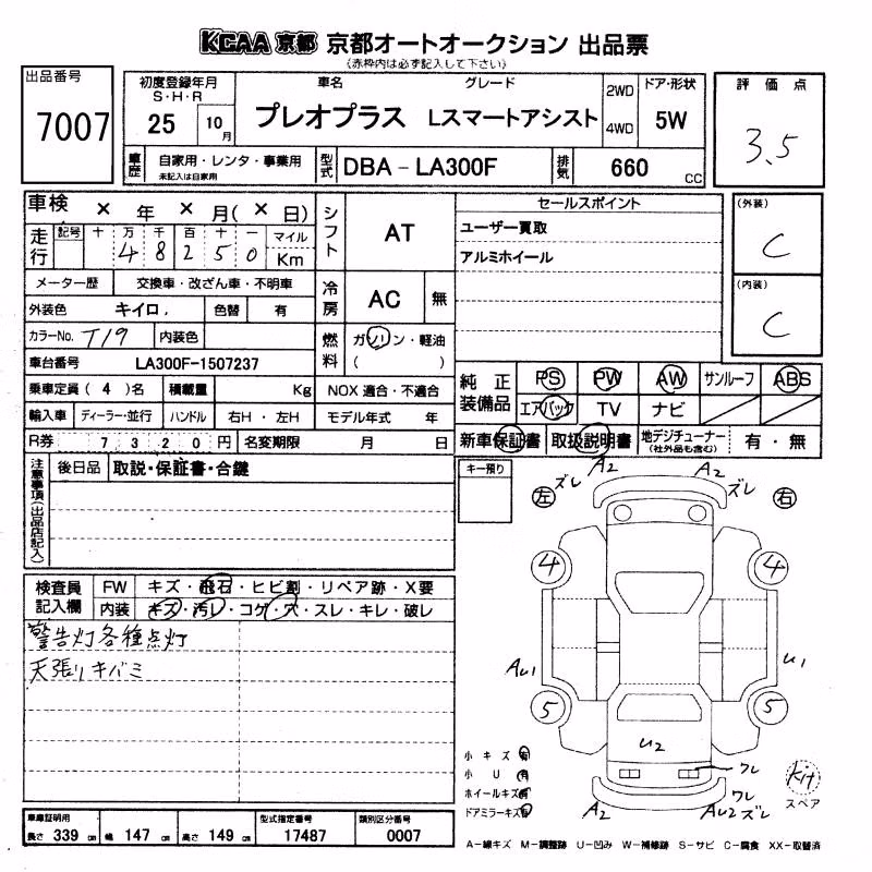SUBARU PLEO PLUS