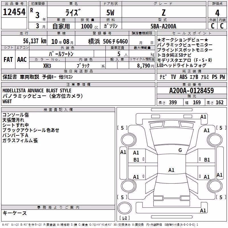 TOYOTA RAIZE