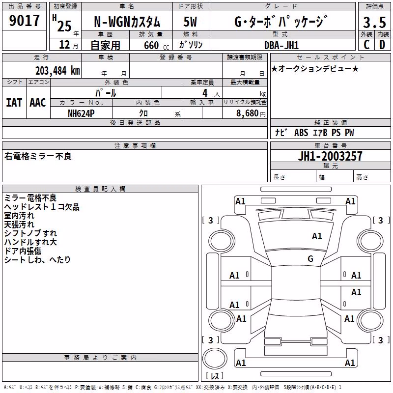 HONDA N-WGN