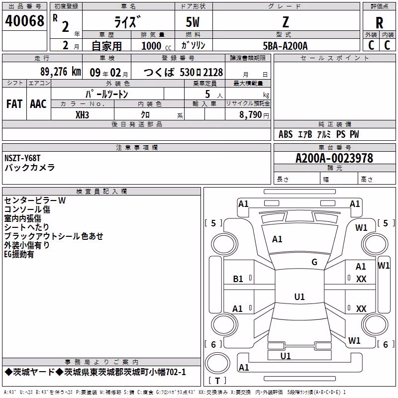 TOYOTA RAIZE