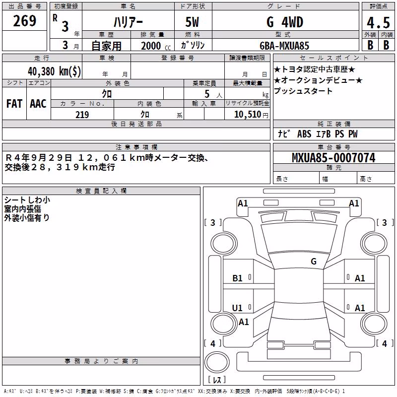 TOYOTA HARRIER