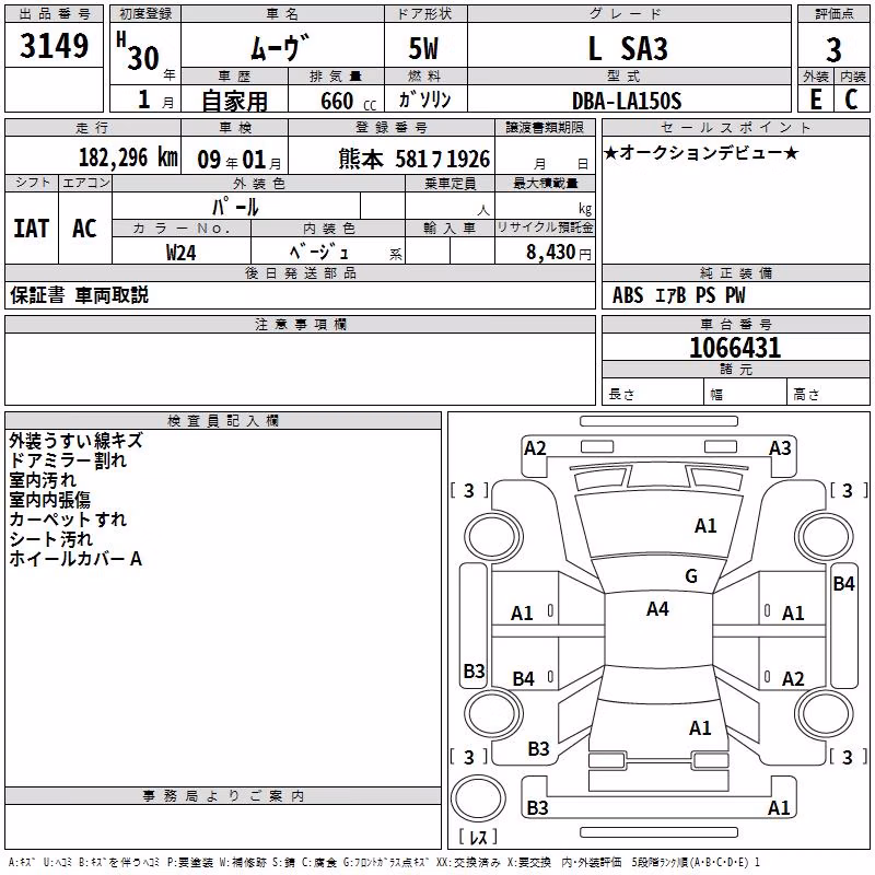 DAIHATSU MOVE