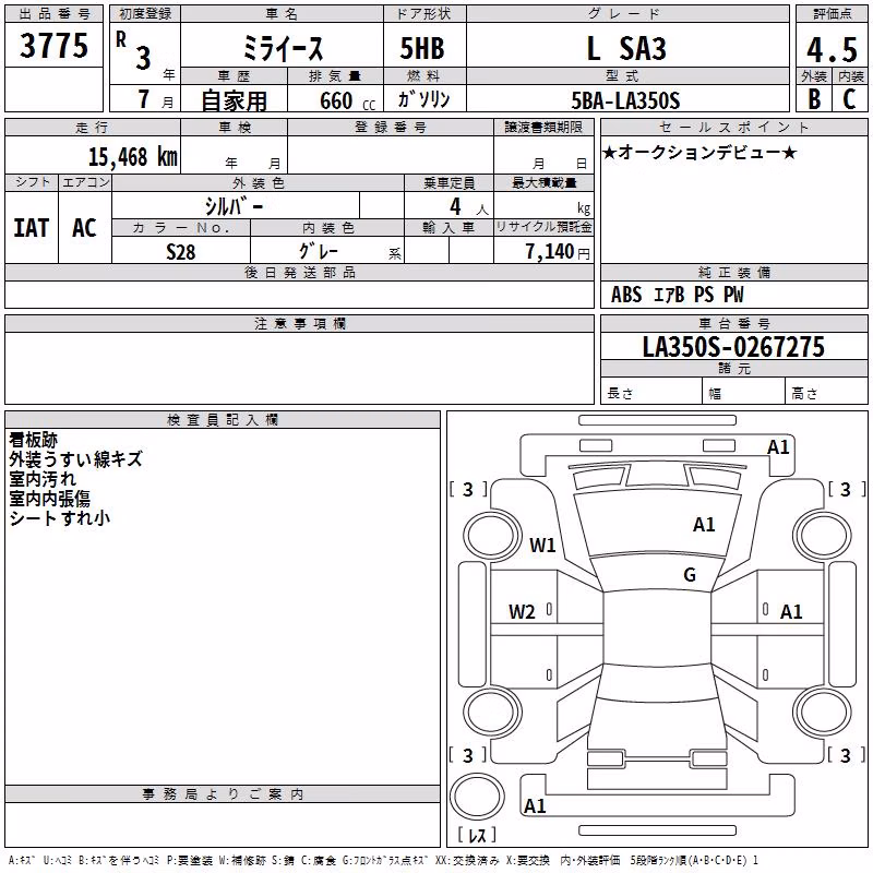 DAIHATSU MIRA E:S