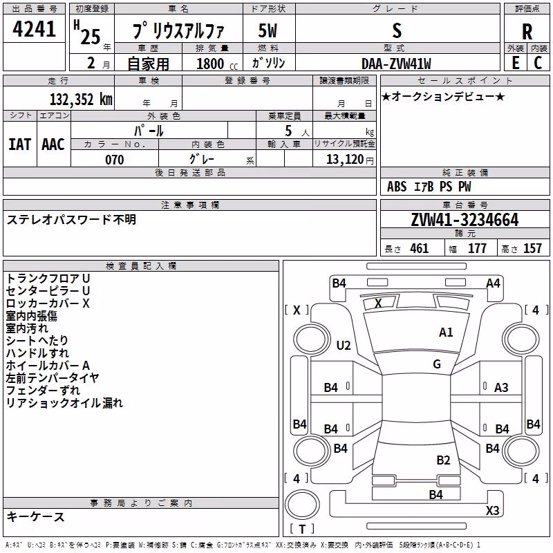 TOYOTA PRIUS ALPHA
