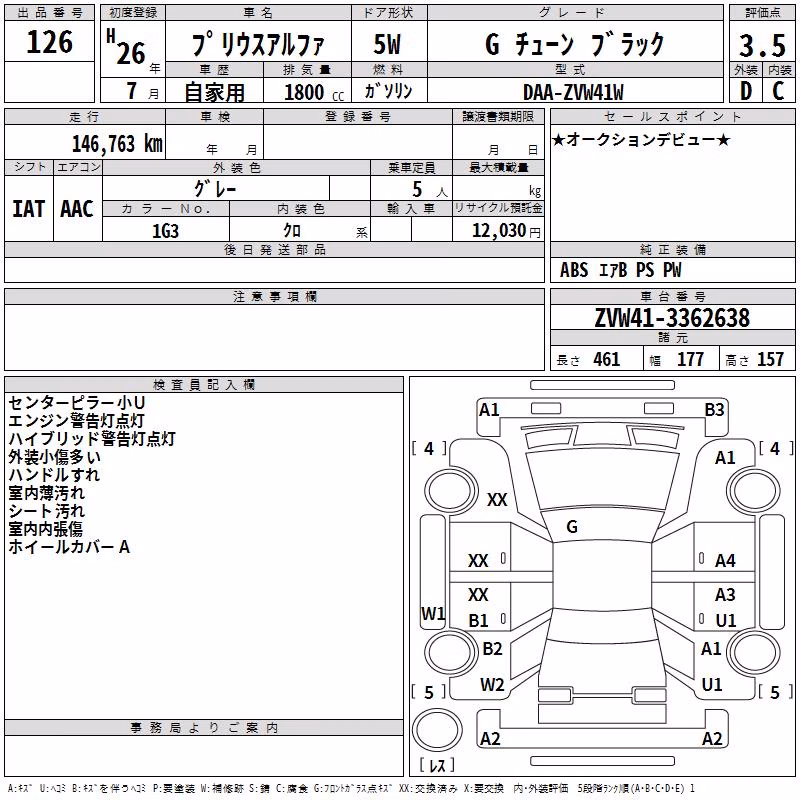 TOYOTA PRIUS ALPHA