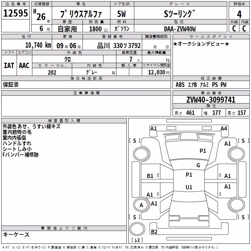 TOYOTA PRIUS ALPHA