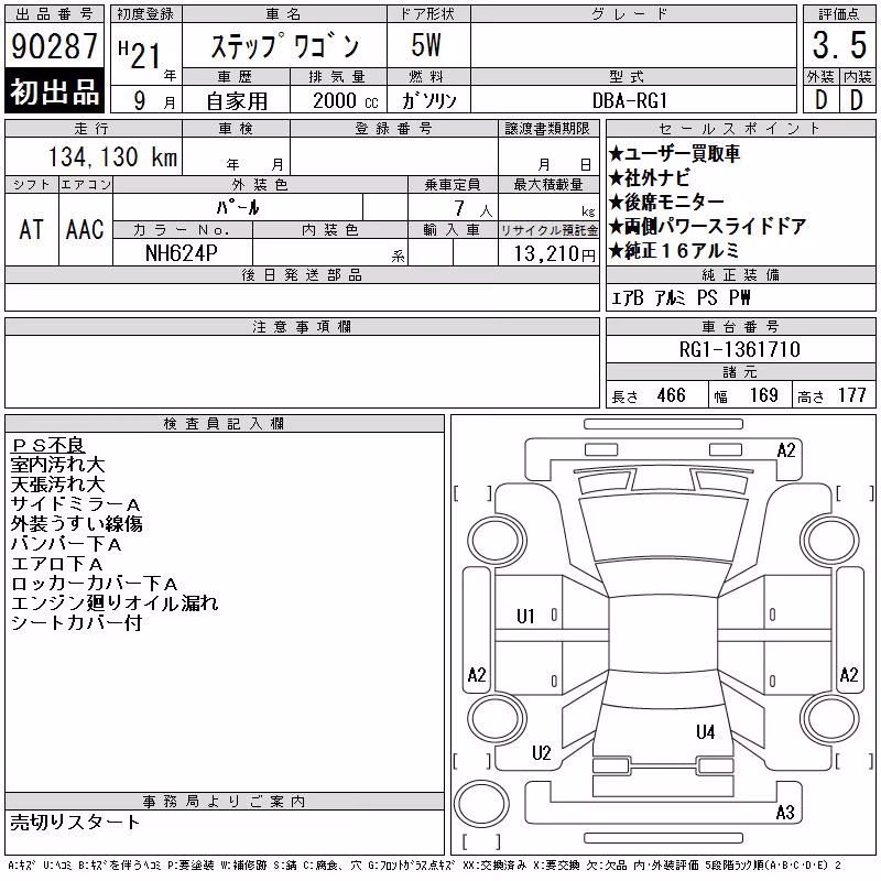 HONDA STEPWGN