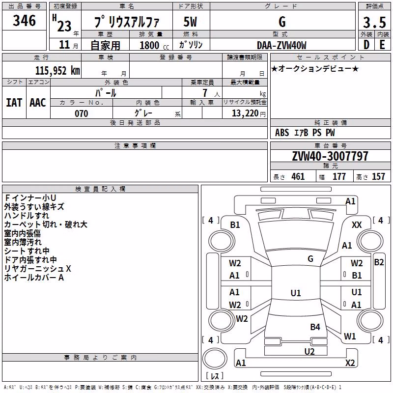 TOYOTA PRIUS ALPHA