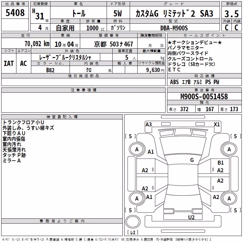 DAIHATSU THOR