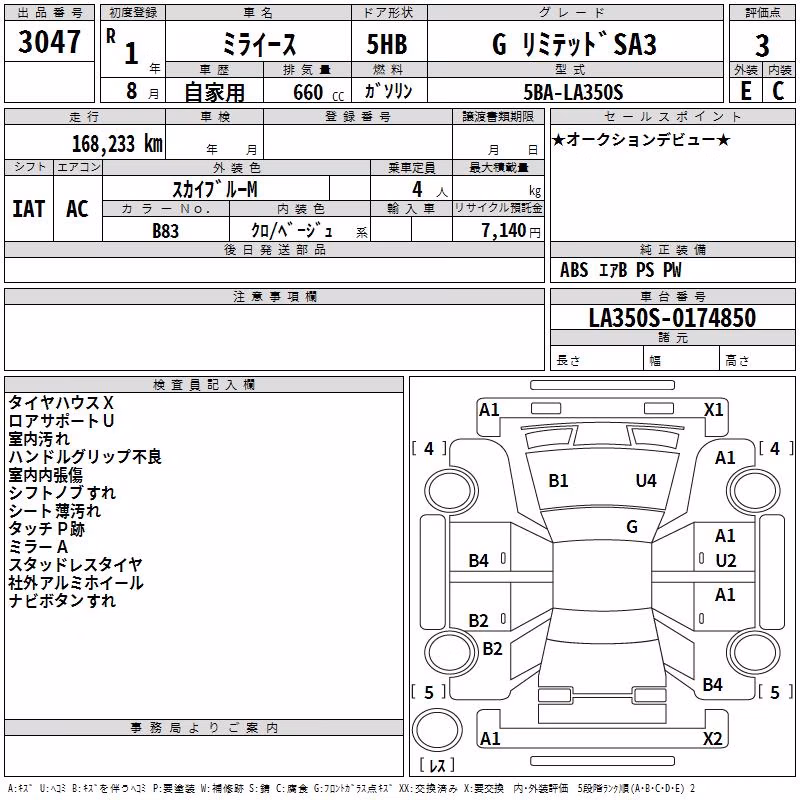 DAIHATSU MIRA E:S