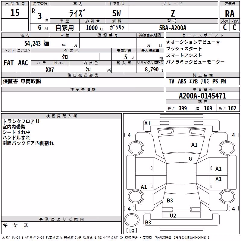 TOYOTA RAIZE