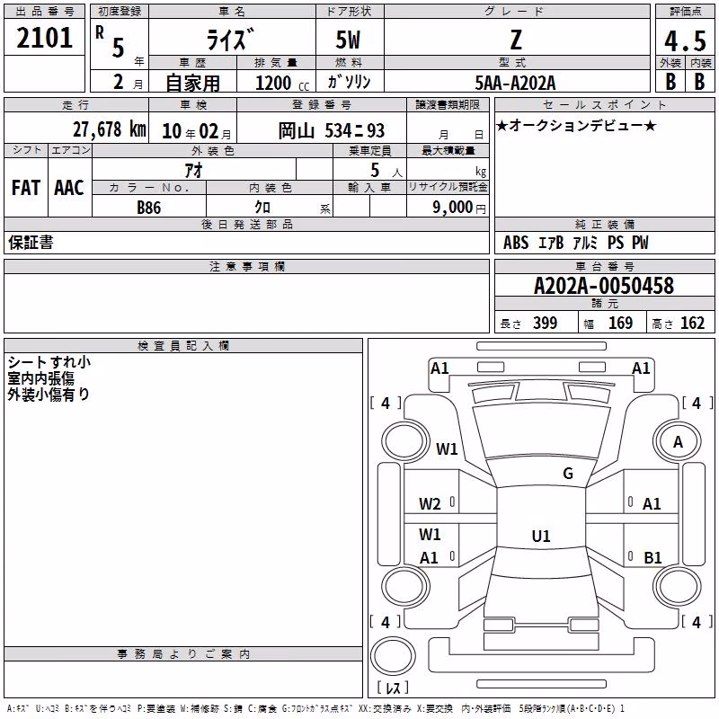 TOYOTA RAIZE