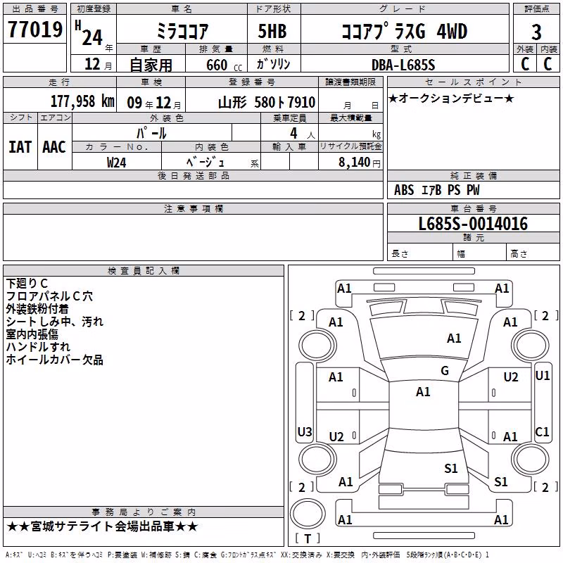 DAIHATSU MIRA COCOA