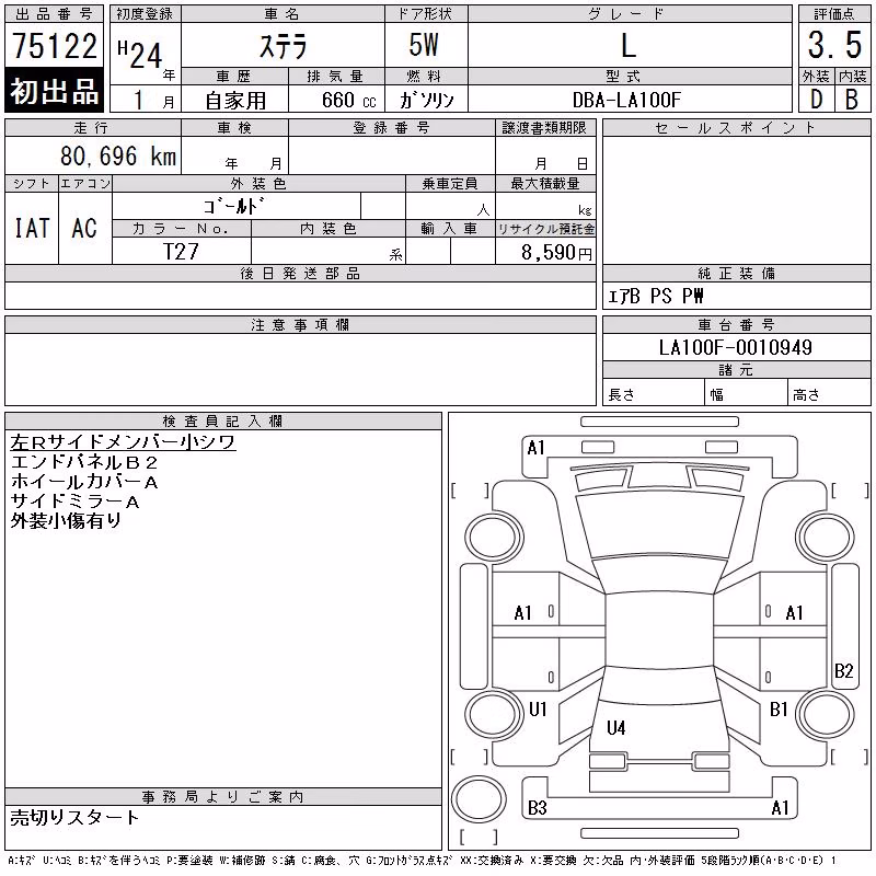 SUBARU STELLA