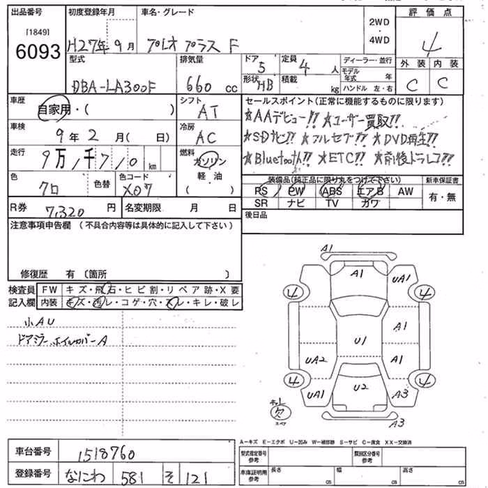 SUBARU PLEO PLUS