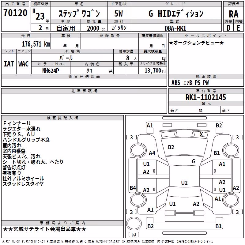 HONDA STEPWGN