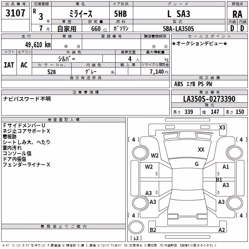DAIHATSU MIRA E:S