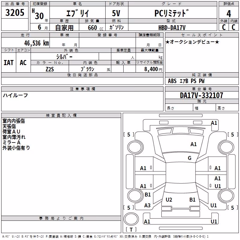 SUZUKI EVERY