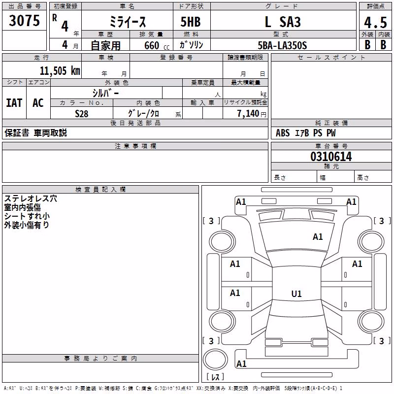 DAIHATSU MIRA E:S
