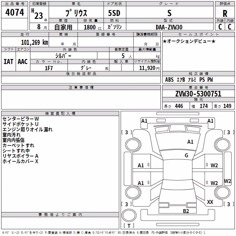 TOYOTA PRIUS