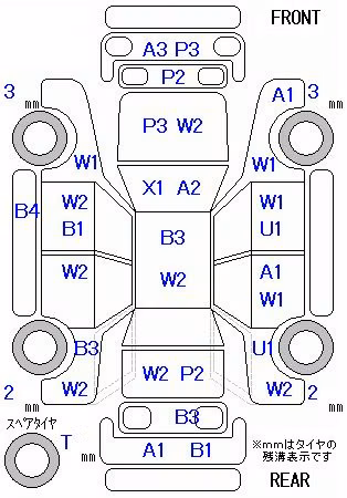 HONDA STREAM