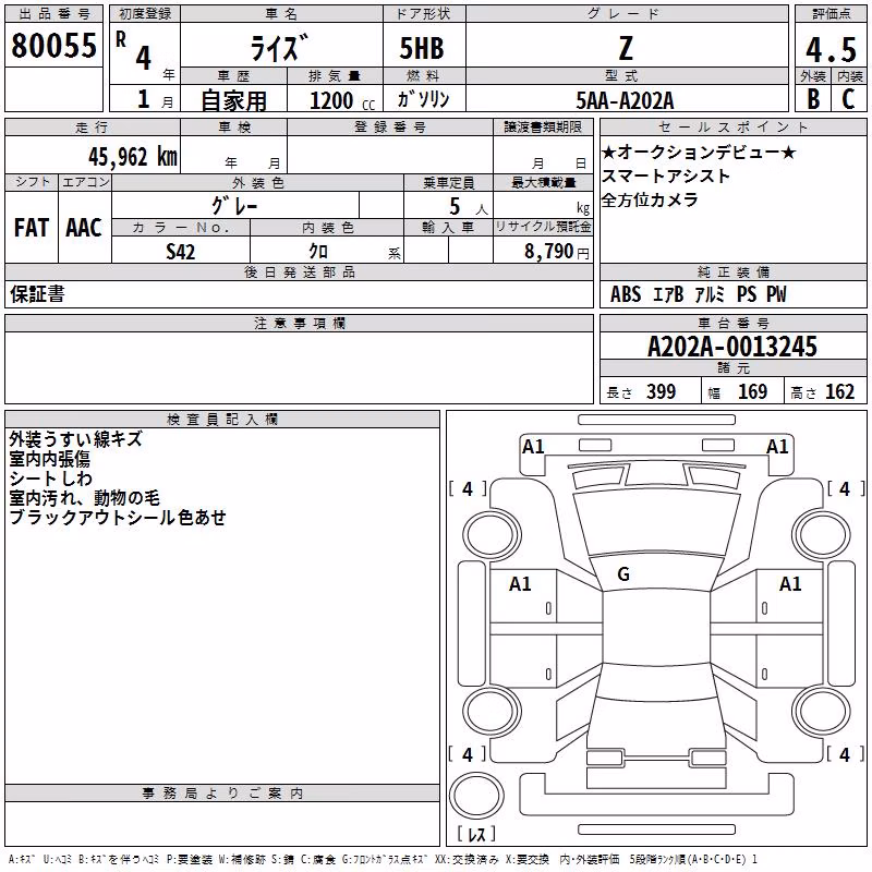 TOYOTA RAIZE