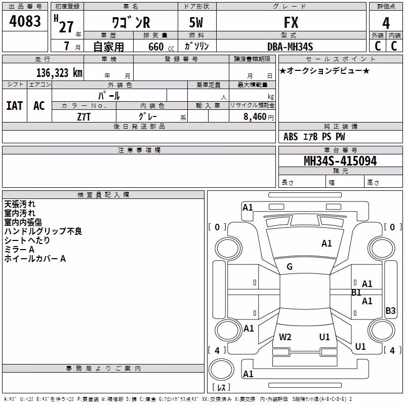 SUZUKI WAGON R