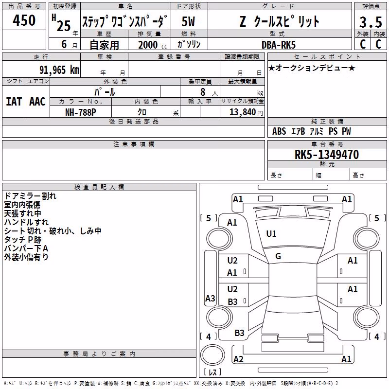 HONDA STEPWGN