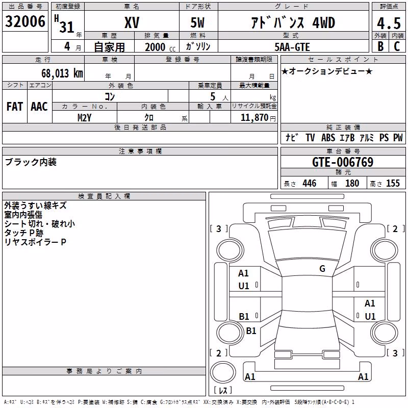 SUBARU XV