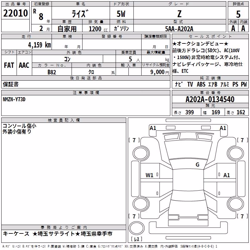 TOYOTA RAIZE