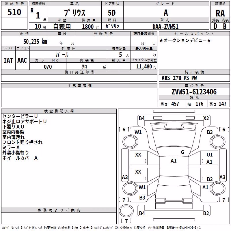 TOYOTA PRIUS