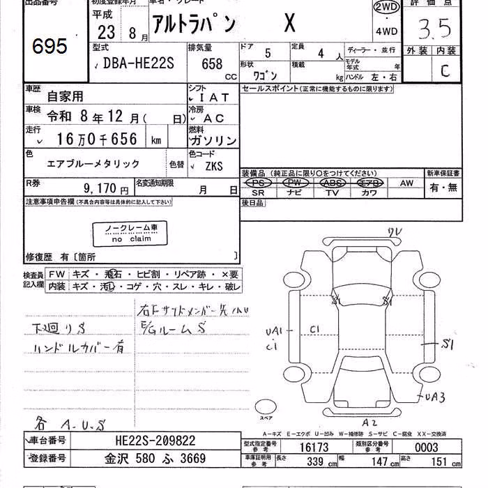 SUZUKI ALTO LAPIN