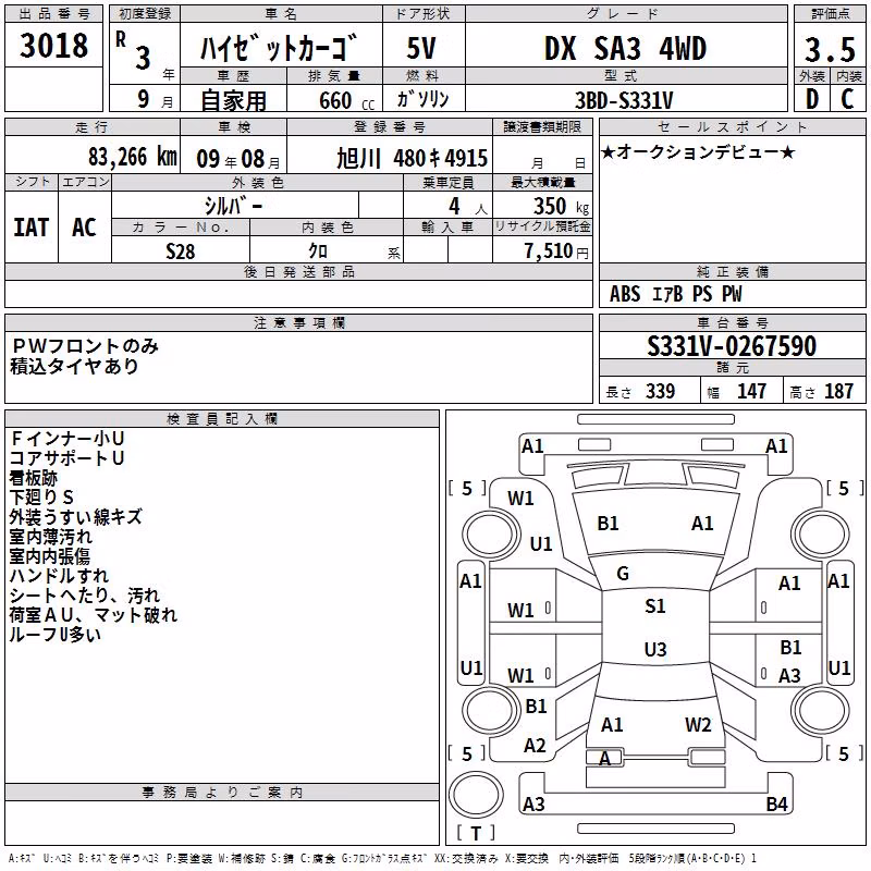 DAIHATSU HIJET