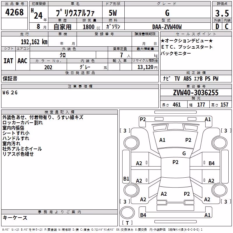 TOYOTA PRIUS ALPHA