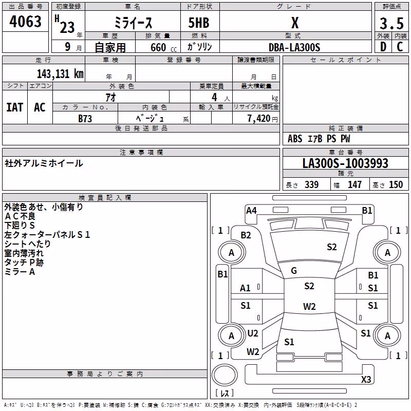 DAIHATSU MIRA E:S