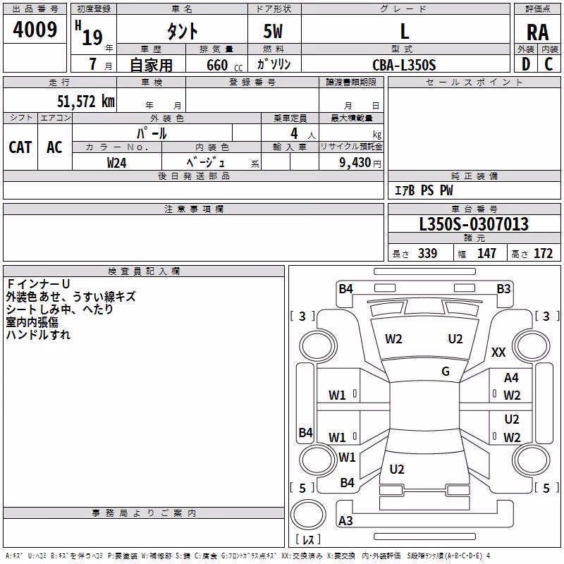 DAIHATSU TANTO