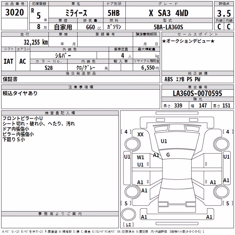 DAIHATSU MIRA E:S