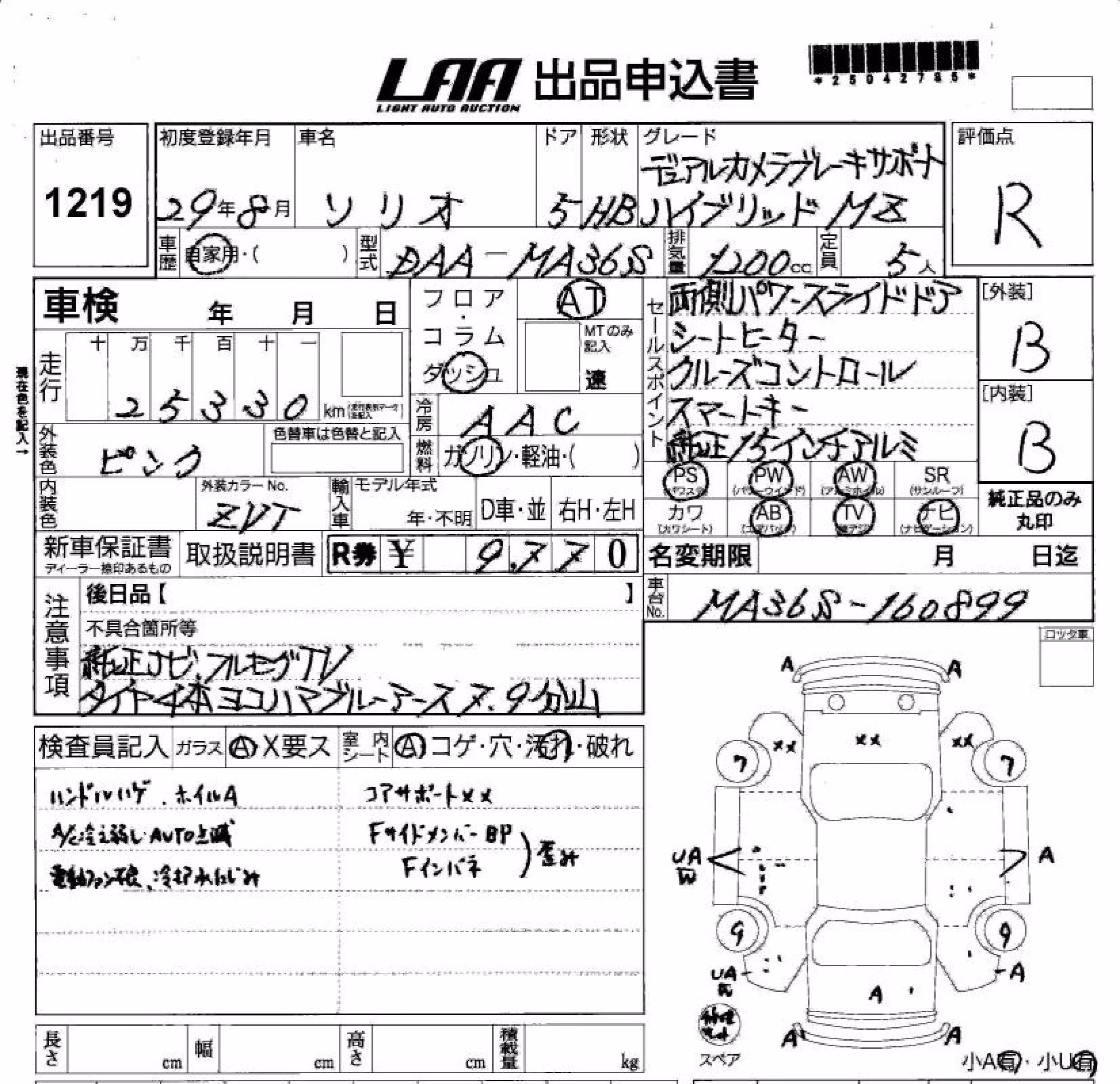 SUZUKI SOLIO