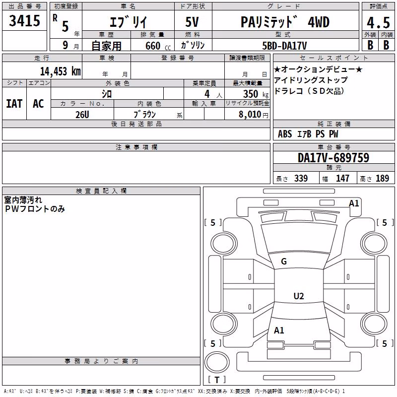 SUZUKI EVERY