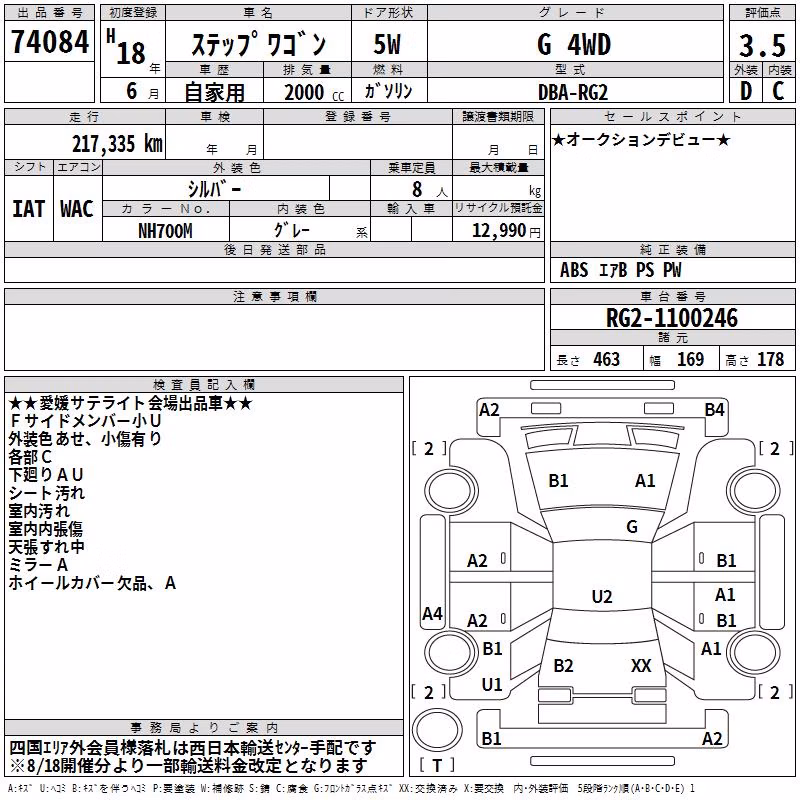 HONDA STEPWGN