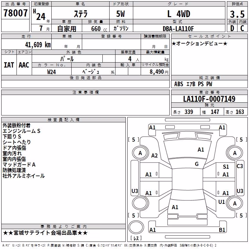 SUBARU STELLA