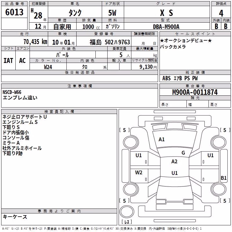 TOYOTA TANK