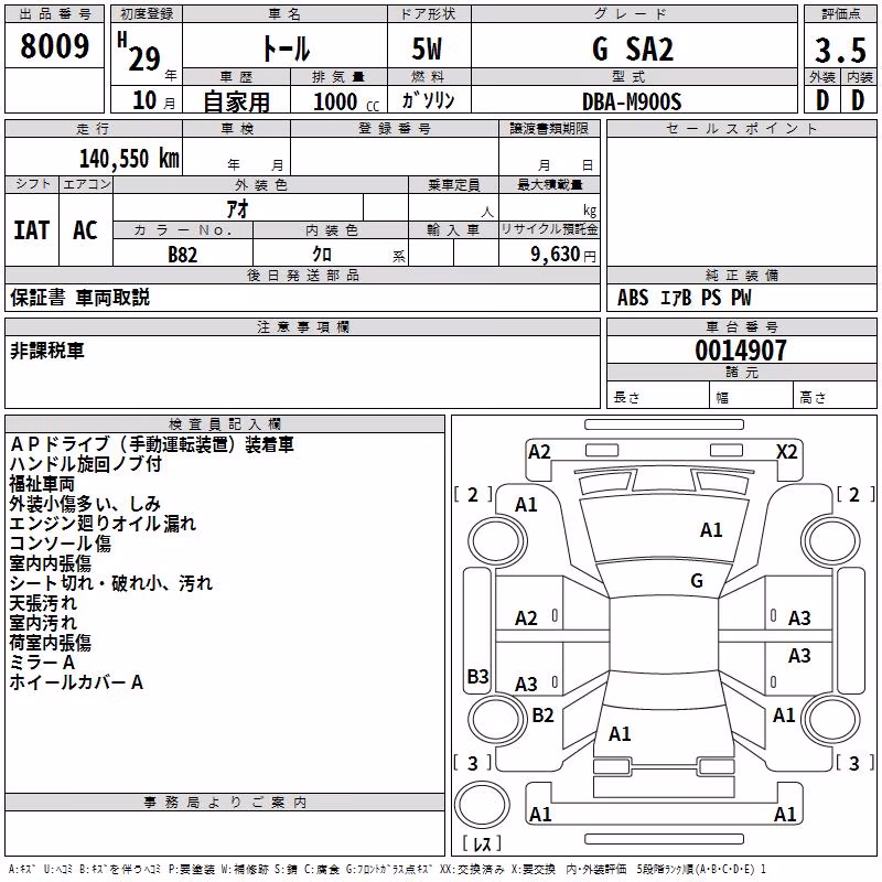DAIHATSU THOR