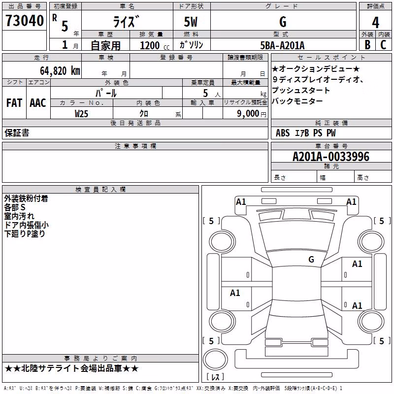 TOYOTA RAIZE