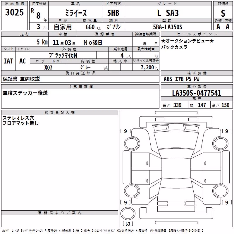DAIHATSU MIRA E:S