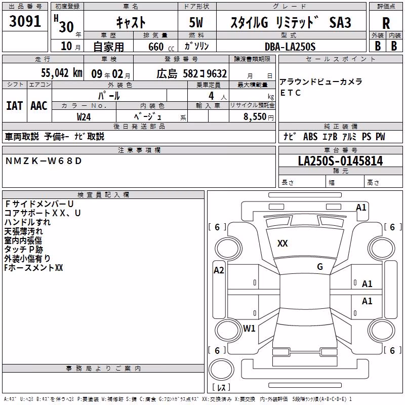 DAIHATSU CAST