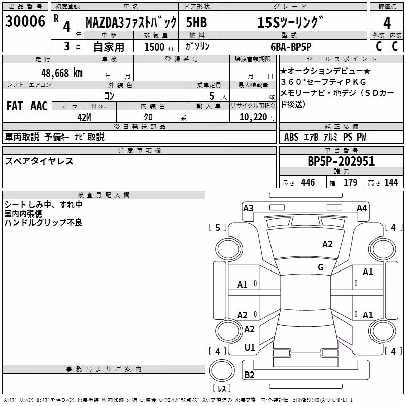 MAZDA MAZDA3