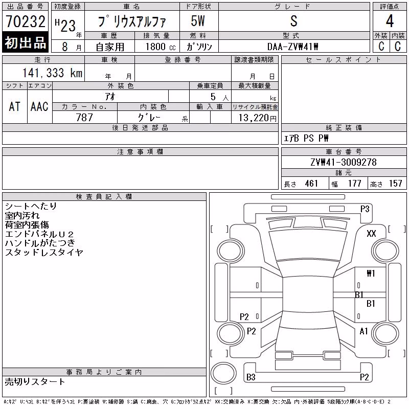 TOYOTA PRIUS ALPHA