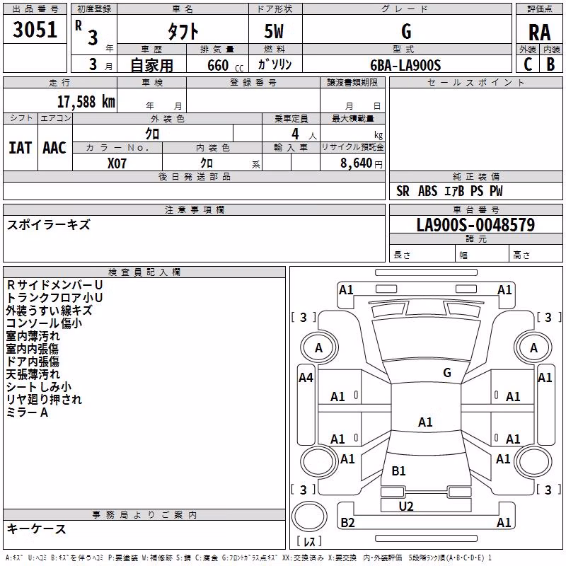 DAIHATSU TAFT