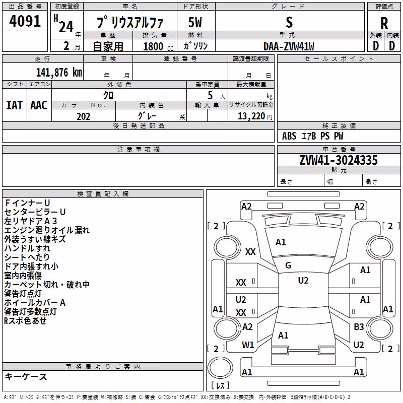 TOYOTA PRIUS ALPHA